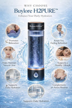 Buylore H2Pure™ Hydrogen Bottle